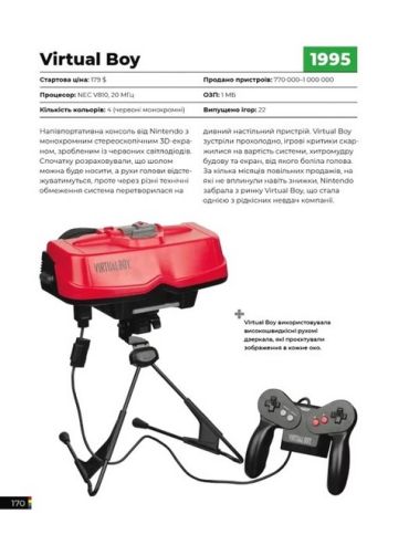 Ігрові консолі 2.0. Історія у фотографіях від Atari до Xbox - фото 6