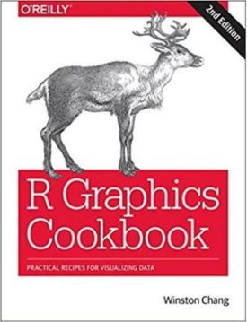 R Graphics Cookbook: Practical Recipes for Visualizing Data 2nd Edition
