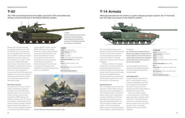 Aircraft, Tanks & Artillery of the Ukraine War. Technical Guide - фото 3