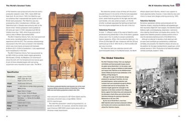 Tanks. World’s Greatest series - фото 3