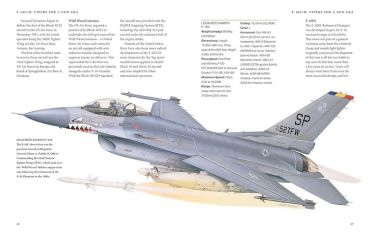 F-16 Fighting Falcon. Technical Guide - фото 5