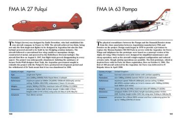 Military Jet Aircraft. Mini Encyclopedia - фото 2