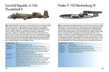 Military Jet Aircraft. Mini Encyclopedia - фото 3