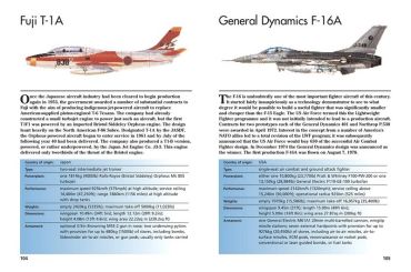 Military Jet Aircraft. Mini Encyclopedia - фото 4