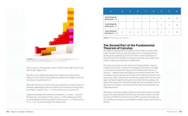 Make: Calculus: Build models to learn, visualize, and explore 1st Edition - фото 6