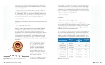 Make: Calculus: Build models to learn, visualize, and explore 1st Edition - фото 8