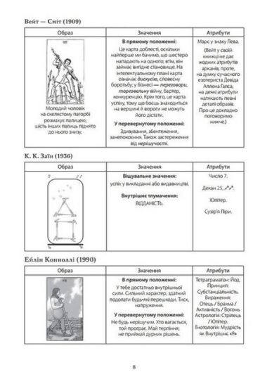 Таро як система: Колода Вейта — Сміт. Теорія і практика - фото 7