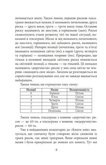 Книга змін - фото 5