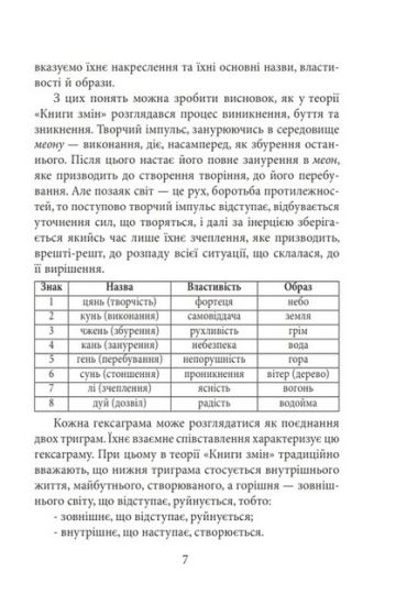 Книга змін - фото 6