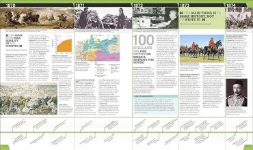 History Year by Year. The Ultimate Visual Guide To the Events That Shaped the World - фото 3
