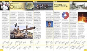 History Year by Year. The Ultimate Visual Guide To the Events That Shaped the World - фото 5