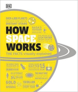 How Space Works. The Facts Visually Explained