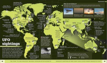 Whats Weird on Earth - фото 8