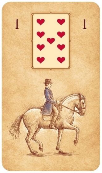 Карти Ленорман (книга + карти). Комплект - фото 5