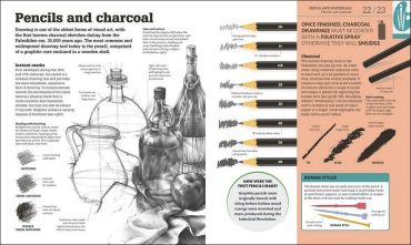 How Art Works - фото 2