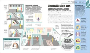 How Art Works - фото 3