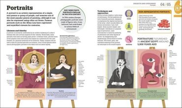 How Art Works - фото 4