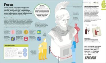 How Art Works - фото 5