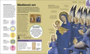 How Art Works - фото 7