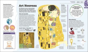 How Art Works - фото 8