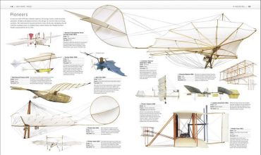 The Aircraft Book - фото 2