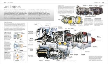 The Aircraft Book - фото 10