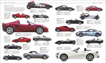 The Car Book - фото 6