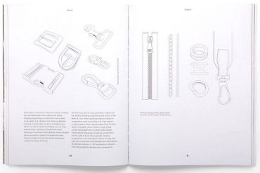 Fashion Bags and Accessories. Creative Design and Production - фото 4