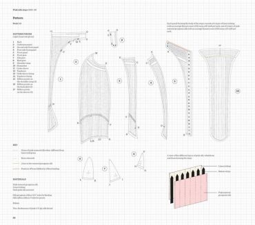 Seventeenth-Century Womens Dress Patterns - фото 3