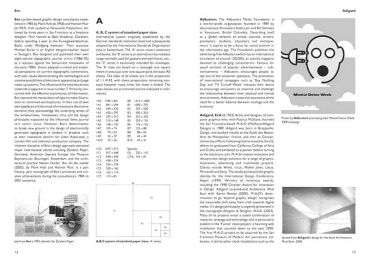 The Thames & Hudson Dictionary of Graphic Design and Designers - фото 2