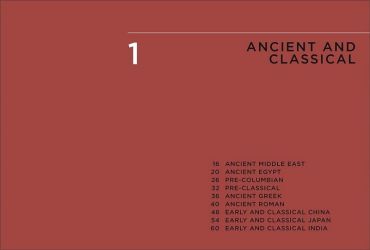 Architectural Styles. A Visual Guide - фото 3