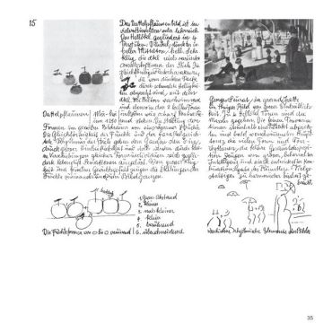 Елементи образотворчого мистецтва. Навчальне видання щоденника - фото 5