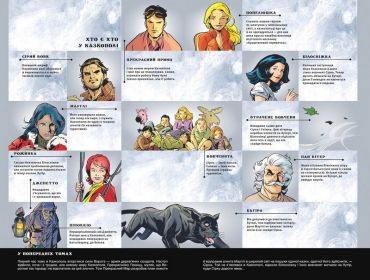 Казки. Книга 8. Вовки - фото 2