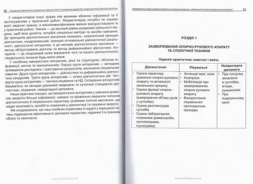 Алгоритми діагностично-лікувальних навичок і вмінь із внутрішніх хвороб для лікаря загальної (сімейної) практики. Захворювання опорно-рухового апарату та сполучної тканини, ендокринної системи й органів кровотворення. Книга 3 - фото 2