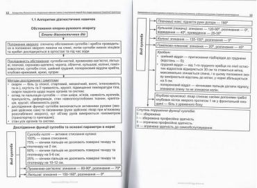 Алгоритми діагностично-лікувальних навичок і вмінь із внутрішніх хвороб для лікаря загальної (сімейної) практики. Захворювання опорно-рухового апарату та сполучної тканини, ендокринної системи й органів кровотворення. Книга 3 - фото 3