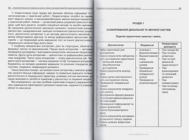 Алгоритми діагностично-лікувальних навичок і вмінь із внутрішніх хвороб для лікаря загальної (сімейної) практики. Захворювання дихальної, імунної та серцево-судинної систем. Книга 1 - фото 4