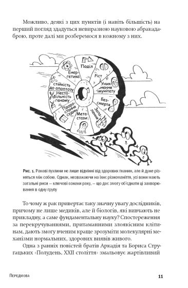 Криве дзеркало життя. Головні міфи про рак, і що сучасна наука думає про них - фото 6