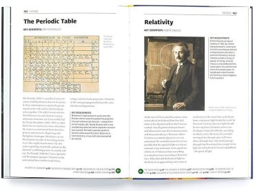 The Short Story of Science. A Pocket Guide to Key Histories, Experiments, Theories, Instruments and Methods - фото 5