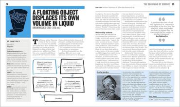 The Science Book. Big Ideas Simply Explained - фото 2