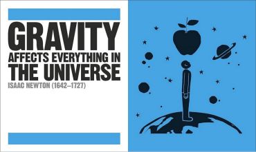 The Science Book. Big Ideas Simply Explained - фото 4