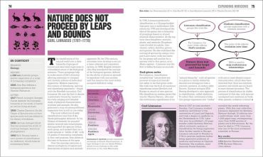 The Science Book. Big Ideas Simply Explained - фото 5