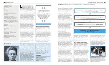 The Science Book. Big Ideas Simply Explained - фото 7