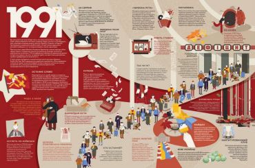 Книга-мандрівка. Незалежні - фото 2