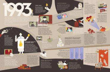 Книга-мандрівка. Незалежні - фото 4