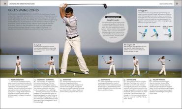 The Complete Golf Manual - фото 6