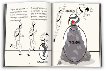 Принципи успіху - фото 3