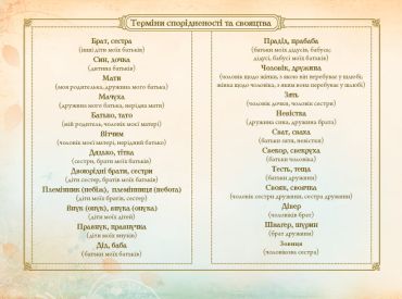 Книга мого роду (бордова) - фото 6