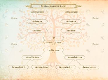 Книга мого роду (бордова) - фото 8