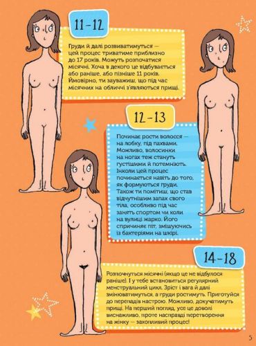 Як я дорослішаю. Посібник для дівчат - фото 3