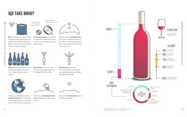 Wine Folly. Усе, що треба знати про вино - фото 3